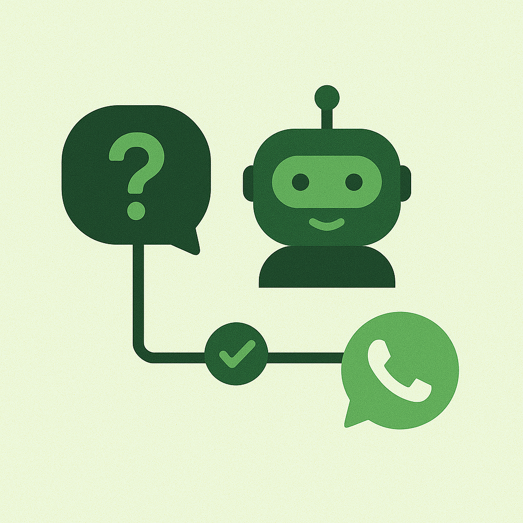 Offer Smart, Automated Customer Support