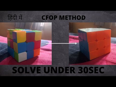 HOW TO SOLVE 3×3 RUBIK'S CUBE BY CFOP METHOD | FULL TUTORIAL| ALL CASES...