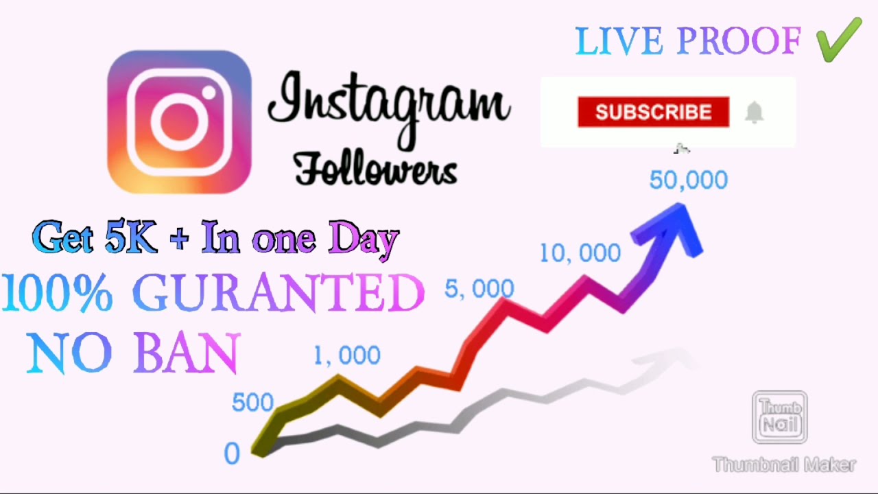 Get 5k Instagram Real Followers in 1 day 100%Guranted,with Live Proof ✔️,Get Instagram Followers ✔️