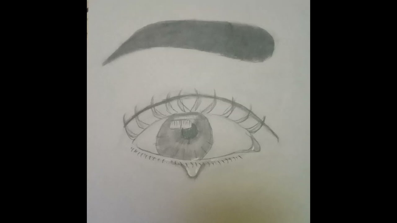 How to draw realstic eye full tutorial for begineers ///PriyanshSketching