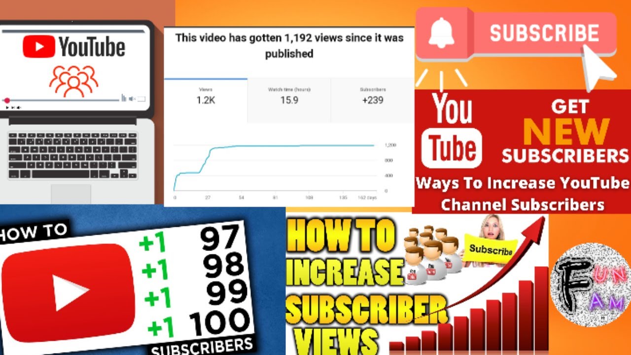 How to increase Subscriber on YouTube // how to increase views and likes // #howto #youtube #funfam