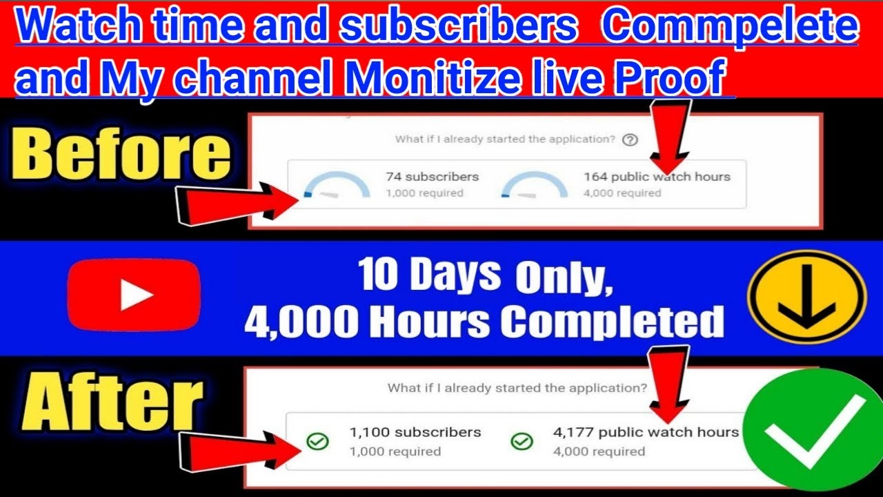 How To Complete 4000 hours watch time 1k Subscribers  |Youtube channel Monetize karain Fast 2022