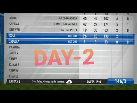 India vs Newzeland ? Day-2  Icc test final India 146-2 virat kohli playing?
