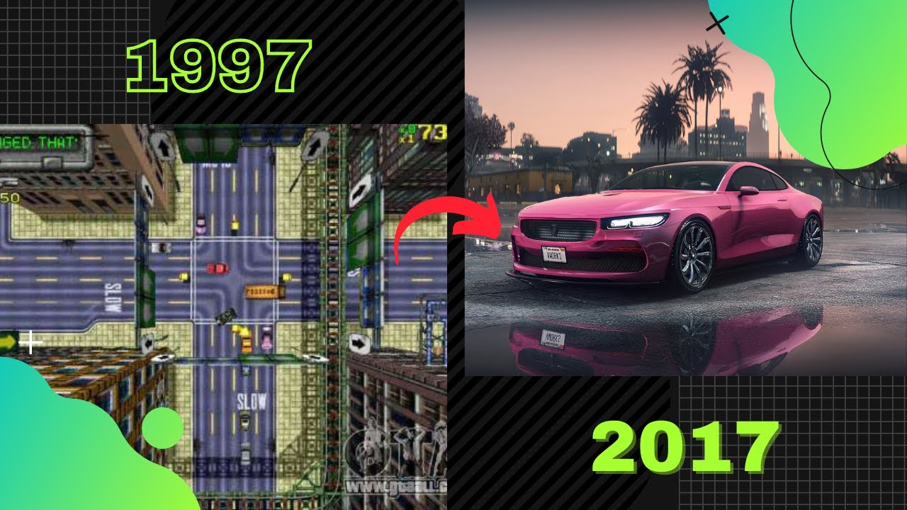 Evolution Of Grand Theft Auto | [1997-2017] |@GamersPrizm