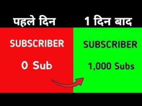 how to grow YouTube channel