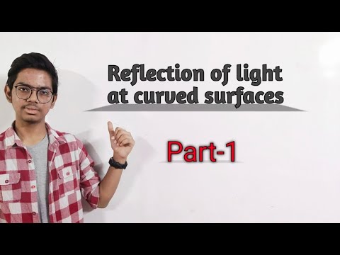 Reflection of light at curved surfaces//part -1//by physics fonder