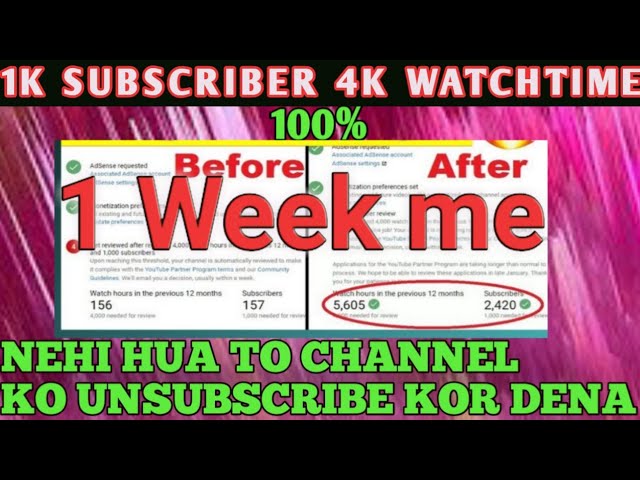 Subscriber @ watchtime keise ? complete kor sokte h  1 week me 100% guaranty
