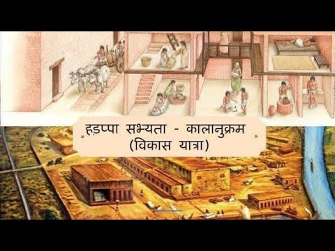 हड़प्पा सभ्यता के प्रमुख स्थल|| Harappan civilization||history ||for all competitive exam ||
