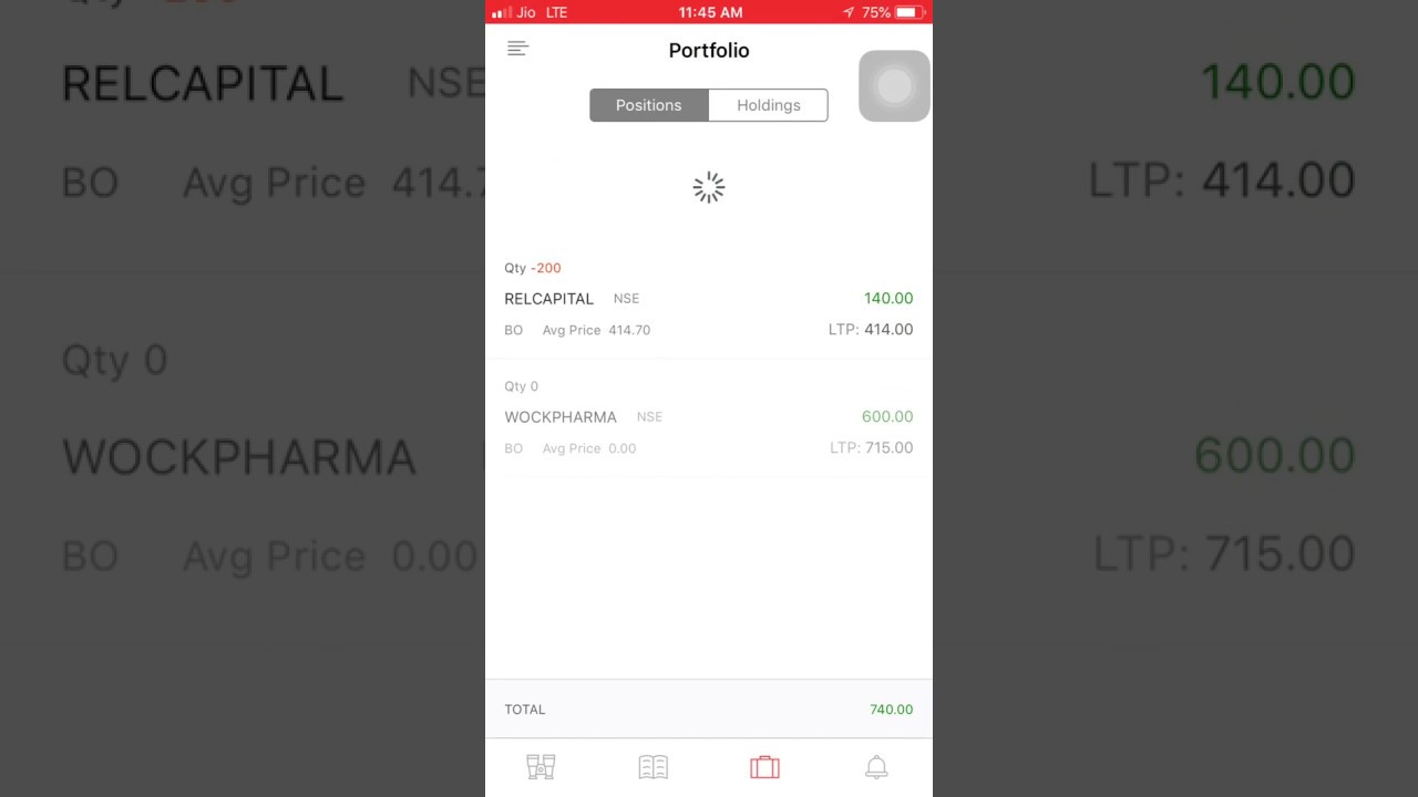 Live intraday trading on 19 June 2018 made profit of 1500