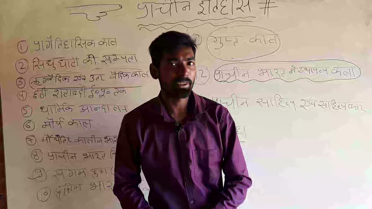 History ||introduction ||Study with Amansingh ||Rahul sir