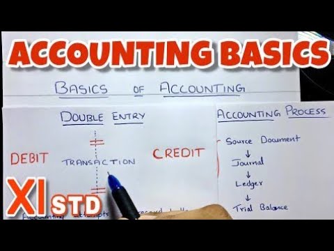 accounting principle basis concept and convention/commerce edumantra
