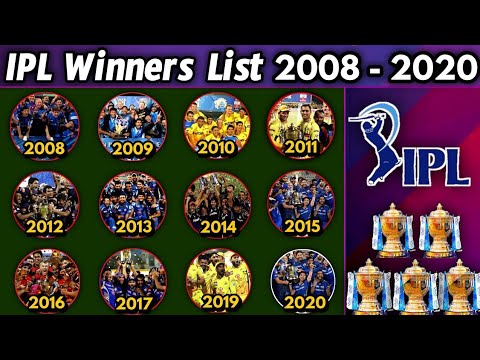 IPL Winners List From 2008 To 2020 . INDIAN PREMIER LEAGUE  full WINNER LIST , IPL 2021