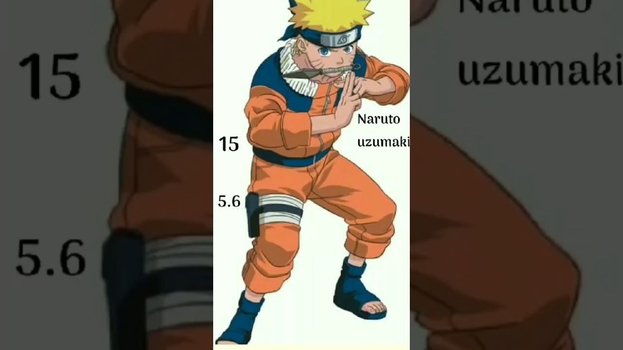 Naruto uzumaki shorts !