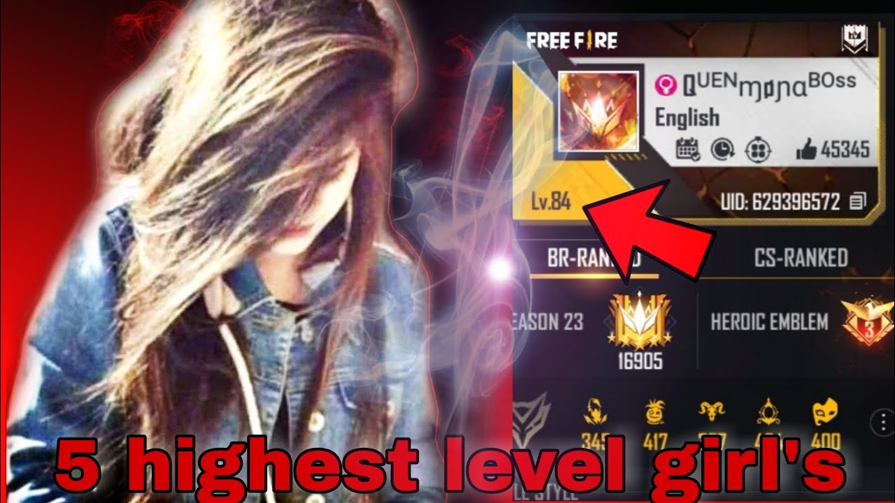 Top 5 highest level girl's in free fire | 5 highest level Papa ki pari ? | Free fire Facts in hindi